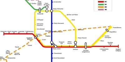 Metro karte bucharest rumānija